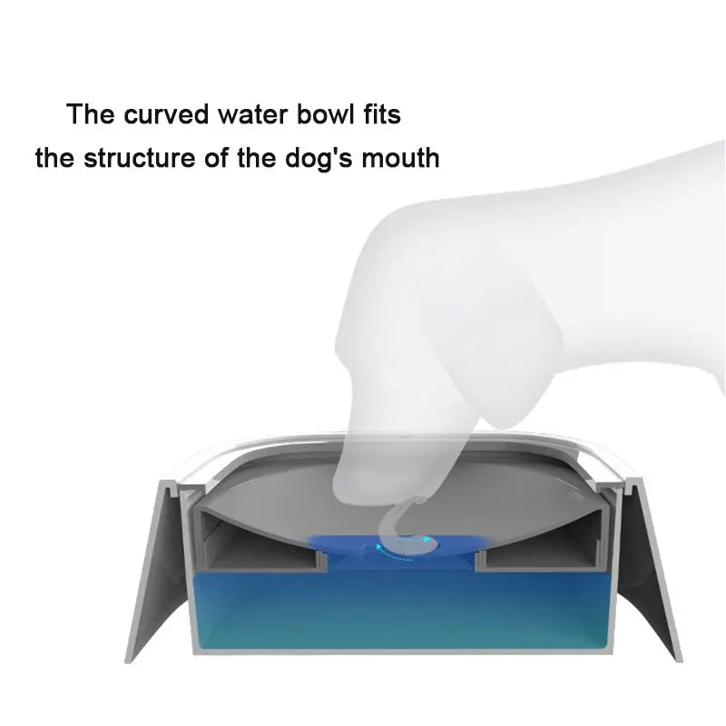 Non Wetting Floating Dog Water Bowl